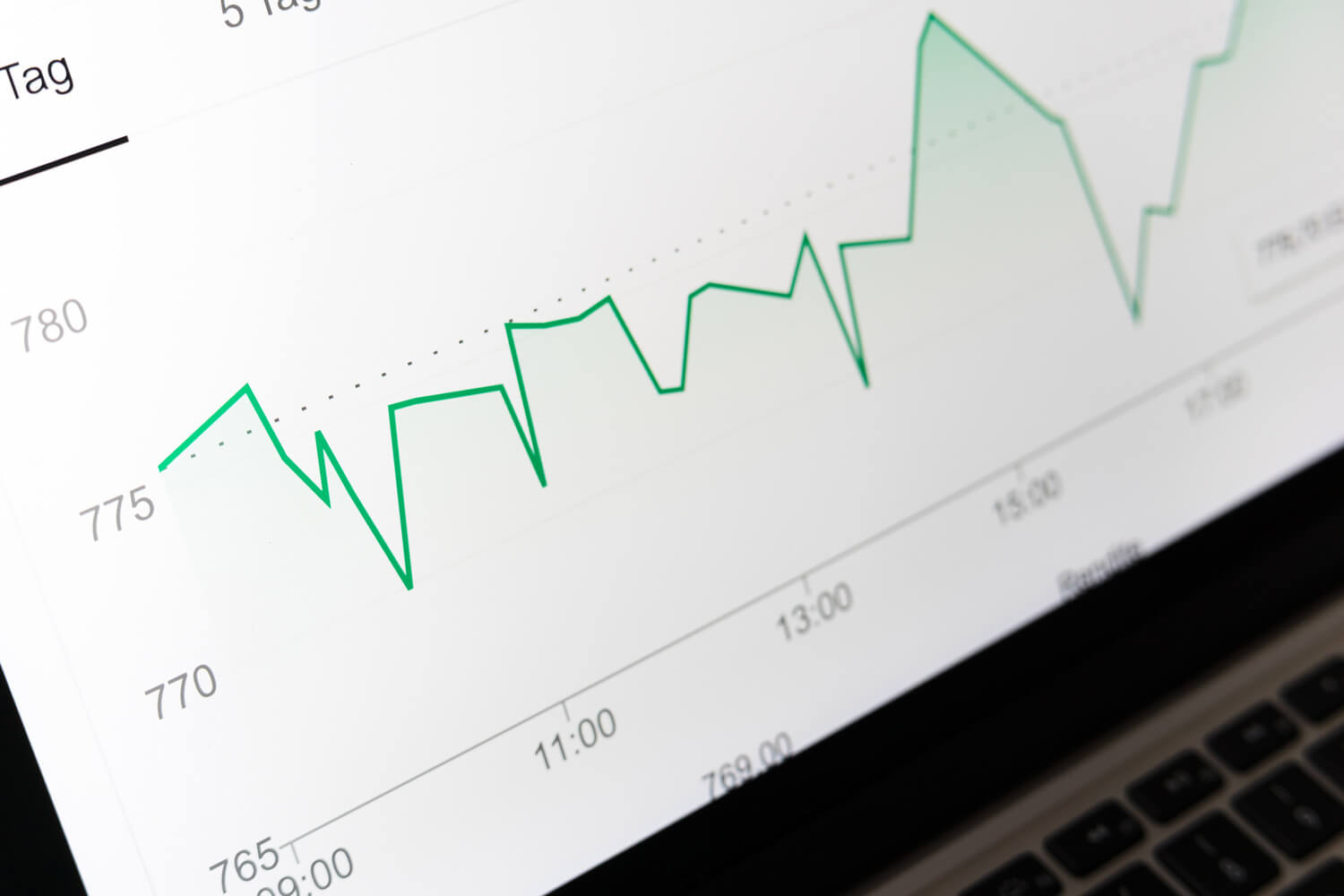 USPS Files for Price Increases for Market Dominant Products for July 2023